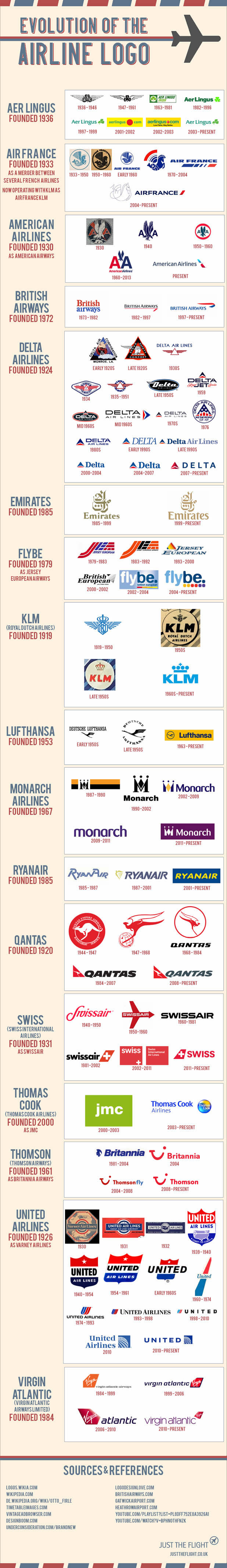 a group of logos with text