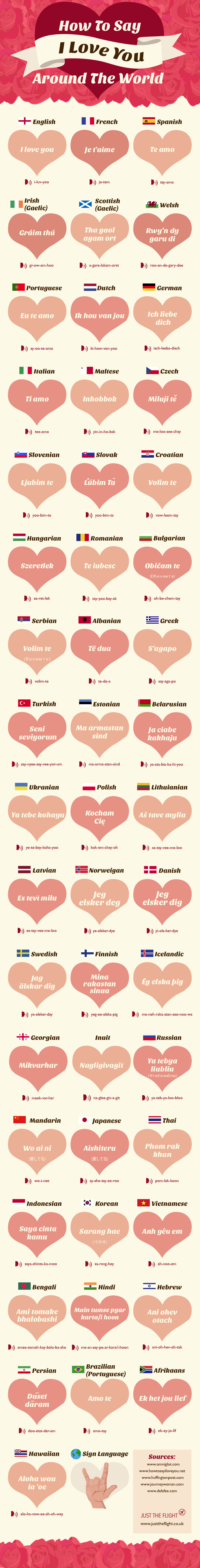 How To Say I Love You Around The World Just The Flight Travel Blog