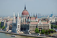 Budapest Travel Guide